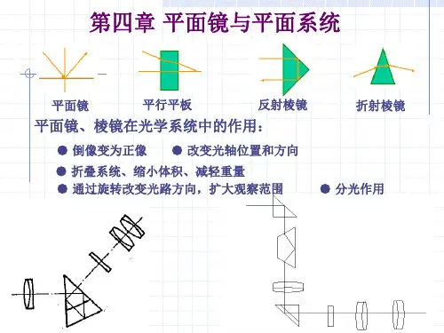 华中科技大学 《应用光学》课程PPT——第四章  平面镜与平面系统