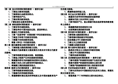 中国教育史脉络图
