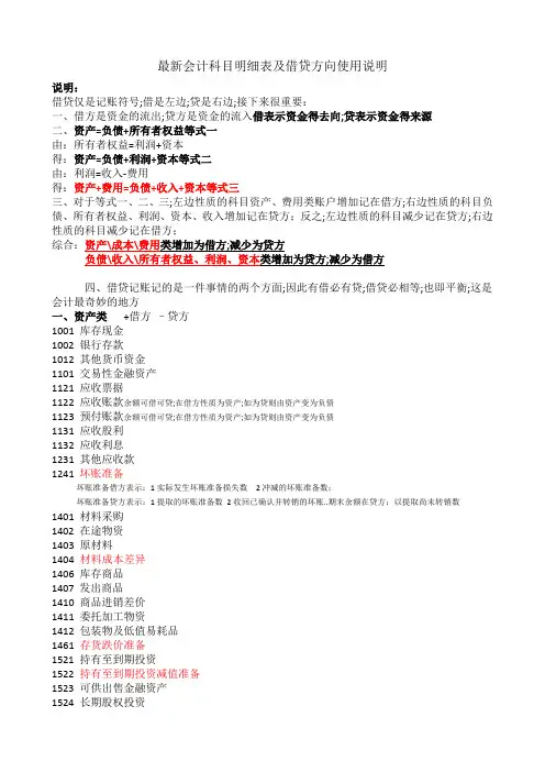 会计科目明细表及借贷方向使用说明