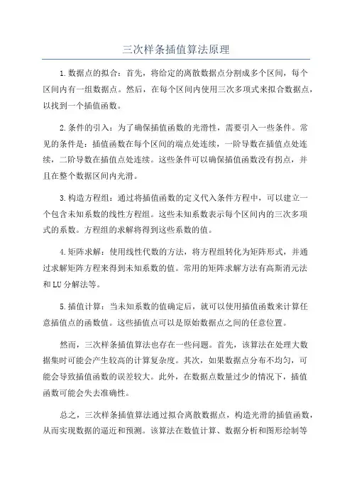 三次样条插值算法原理