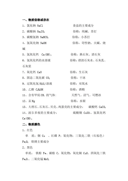 中考化学复习--物质俗称、颜色、离子反应