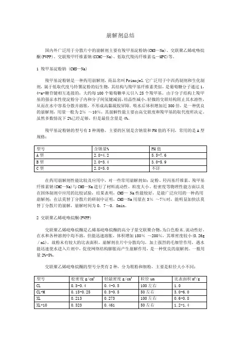 超级崩解剂