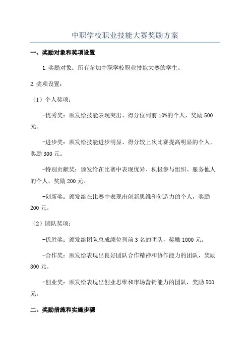 中职学校职业技能大赛奖励方案