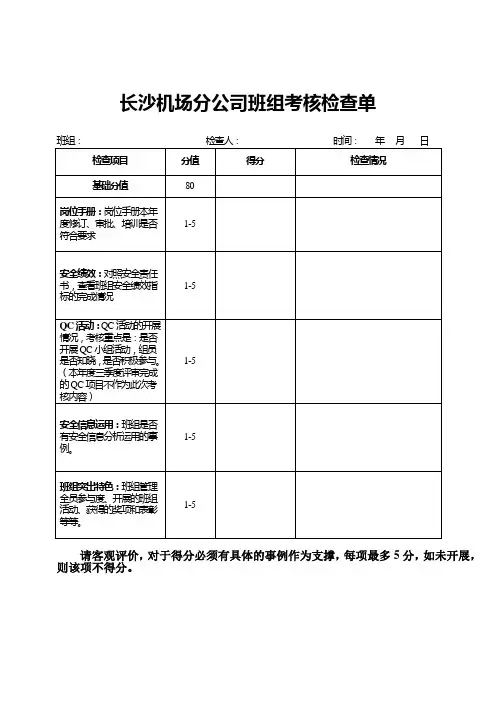 班组建设-团队建设--长沙机场分公司班组考核检查单(2013年4季度)