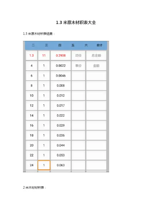 1.3米原木材积表大全