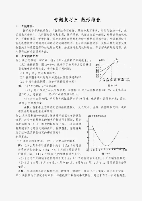 专题复习数形结合(含答案)