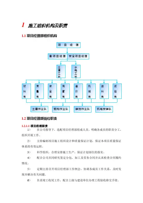 施工组织机构及职责