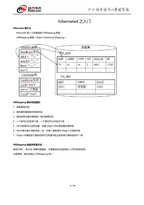 hibernate4之入门
