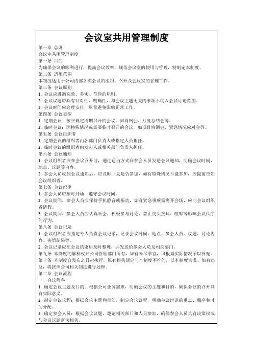 会议室共用管理制度