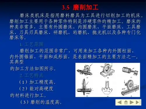 磨削