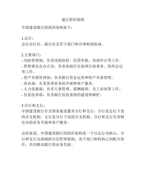 建行组织架构