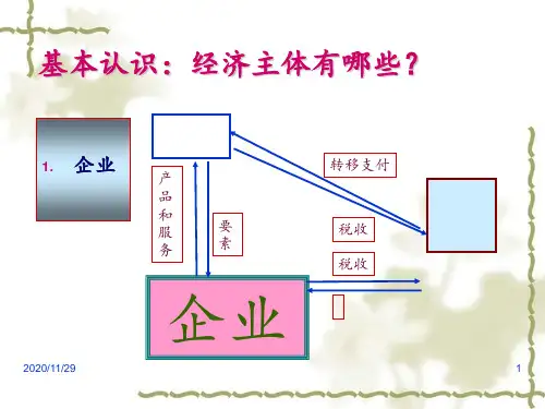 西方经济学讲义1 ppt课件