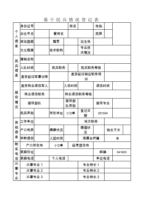基干民兵情况登记表