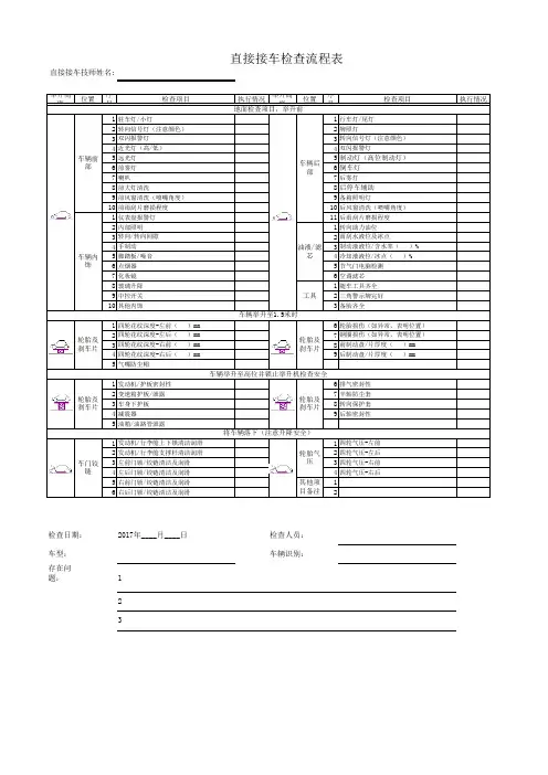 直接接车流程检查表