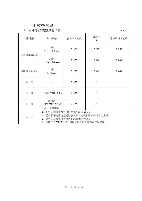 试验报告(上面层)