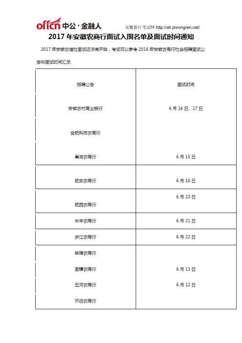 2017年安徽农商行面试入围名单及面试时间通知