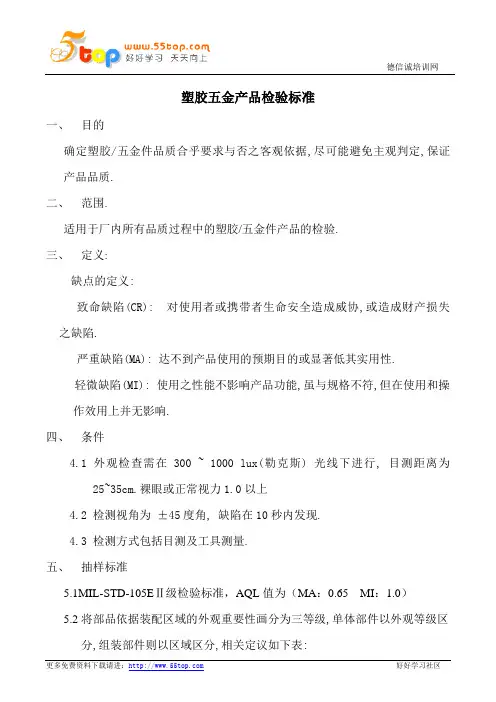 塑胶五金产品检验标准