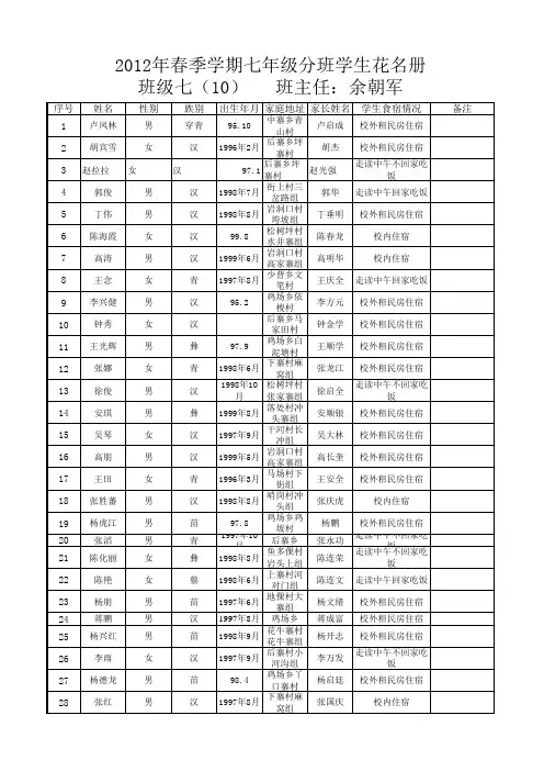 七(10)班学生食宿情况统计表