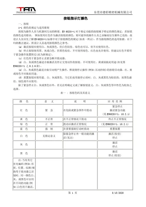 按钮指示灯颜色