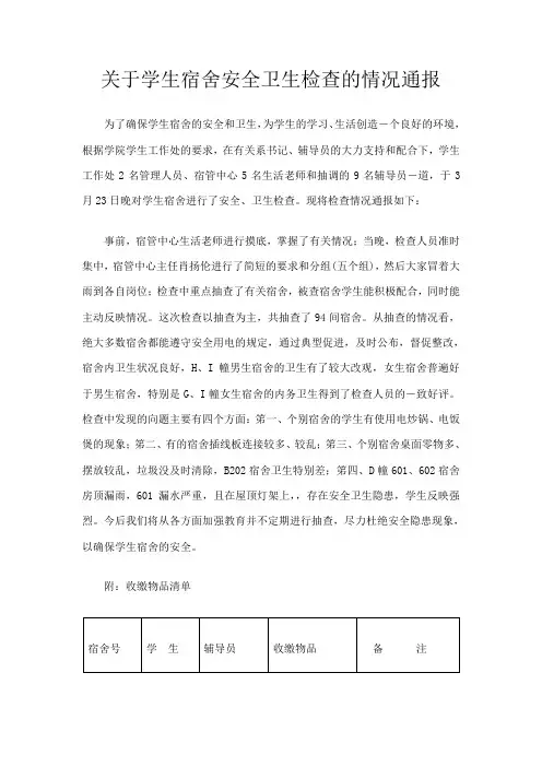 关于学生宿舍安全卫生检查的情况通报