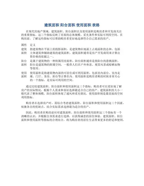 建筑面积 阳台面积 使用面积 表格