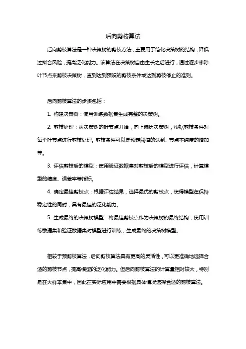 后向剪枝算法
