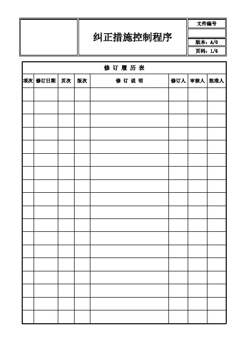 ISO9001质量体系纠正措施控制程序样板案例