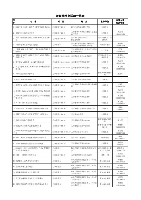2019津洽会活动一览表