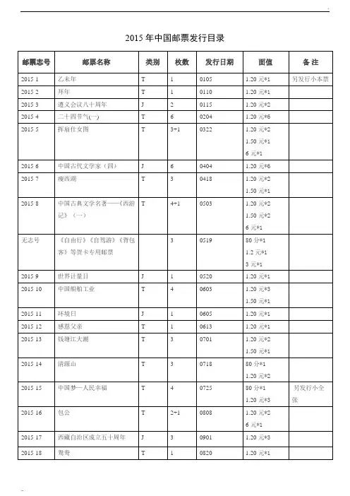 2015年中国邮票发行目录计划图文资料详情