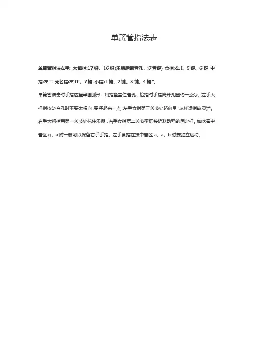 单簧管指法表
