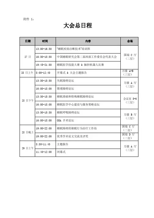 发布版2018年中国西部睡眠医学大会