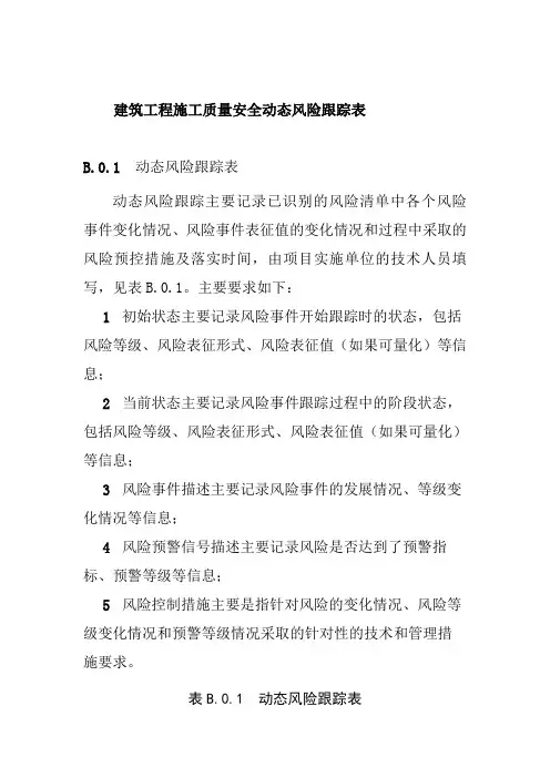 建筑工程施工质量安全动态风险跟踪表