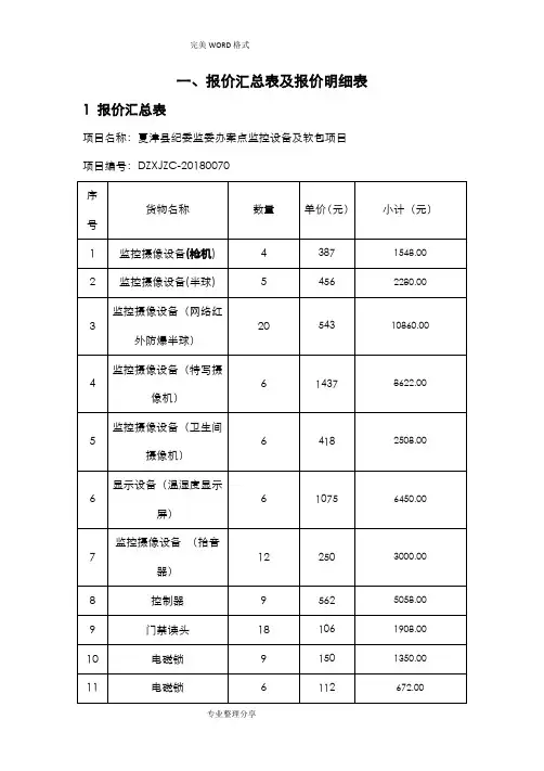 报价汇总表和报价明细表