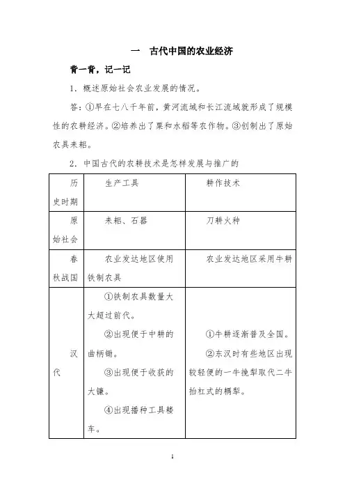 知识背诵：古代中国的农业经济