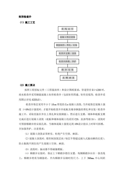 矩形检查井