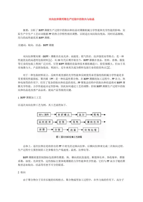 双向拉伸聚丙烯生产过程中的取向与结晶
