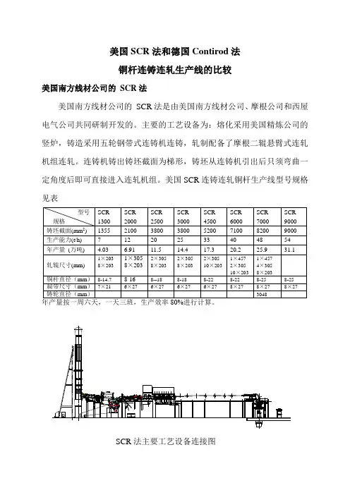 SCR法和Contirod法铜杆生产线的比较资料讲解
