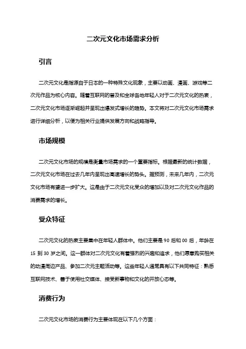2024年二次元文化市场需求分析