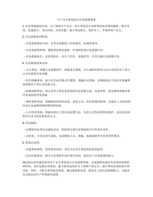 生产安全事故综合应急救援预案