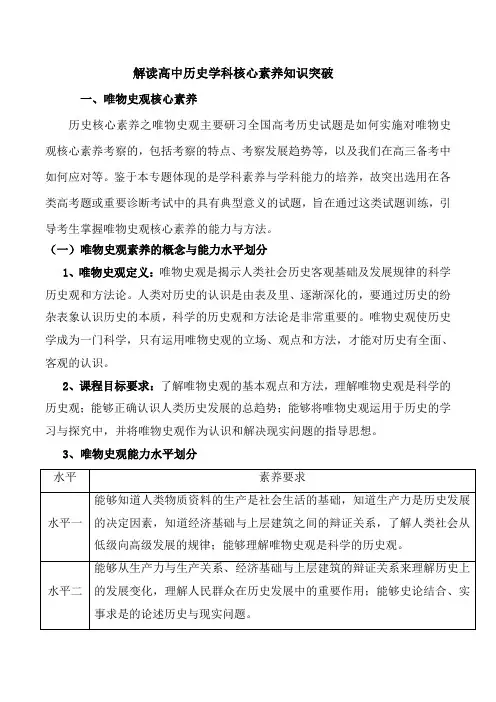 解读高中历史学科核心素养知识突破