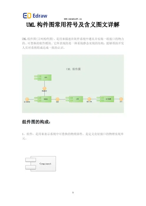 UML构件图常用符号及含义图文详解