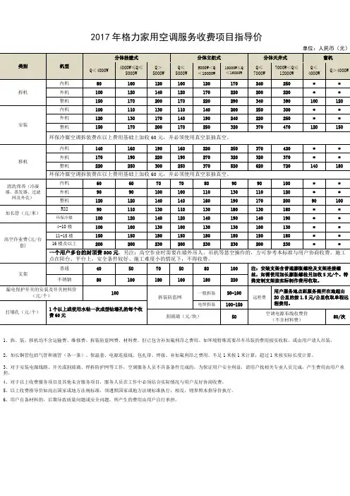 2017年格力家用空调服务收费项目指导价