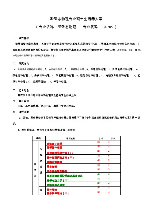 凝聚态物理专业培养方案