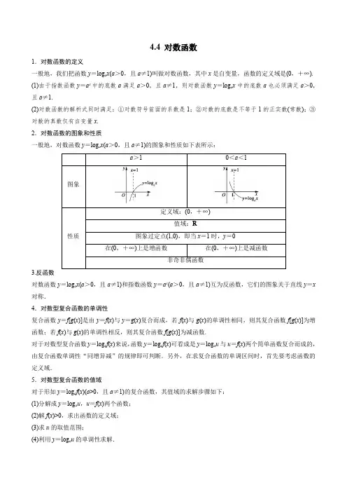 对数函数常见题型(解析版)