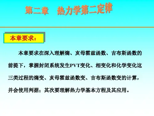 热力学第二定律