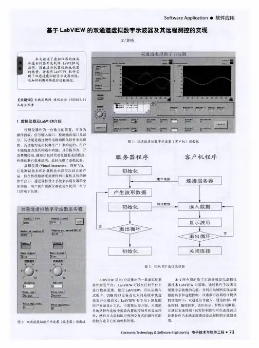 基于LabVIEW的双通道虚拟数字示波器及其远程测控的实现