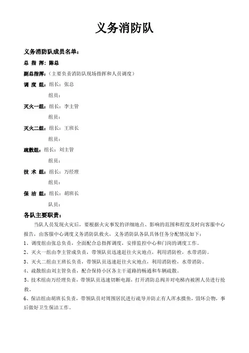 义务消防队