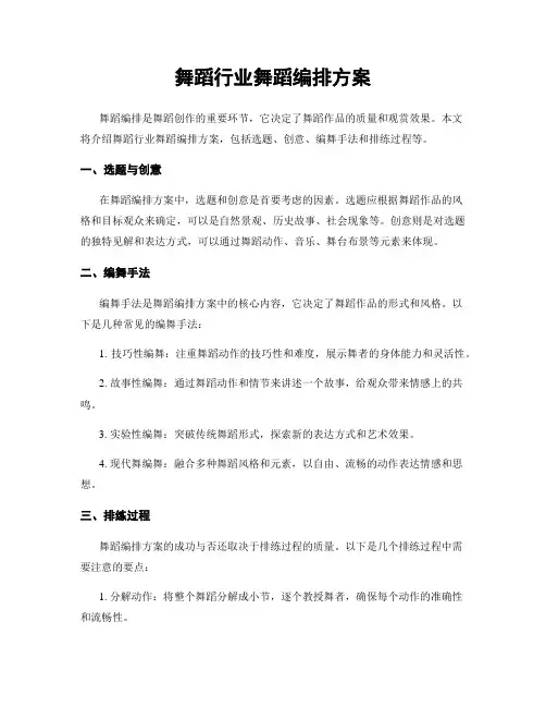 舞蹈行业舞蹈编排方案