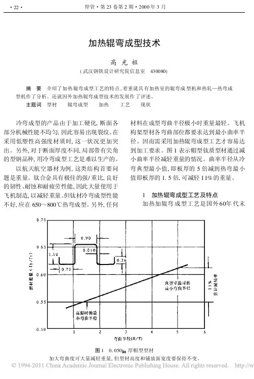 1-加热辊弯成型技术