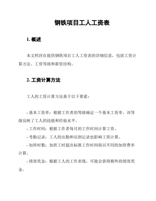 钢铁项目工人工资表
